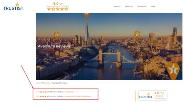 avensure reviews trustist